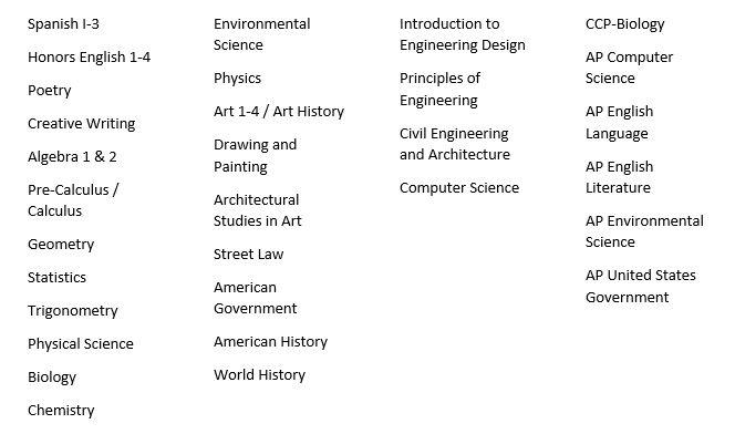 Ucsd Mae Course Offerings Academy Course