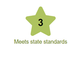 3 STAR Rating