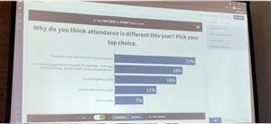 Attendance
