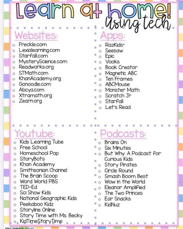 Internet Resources