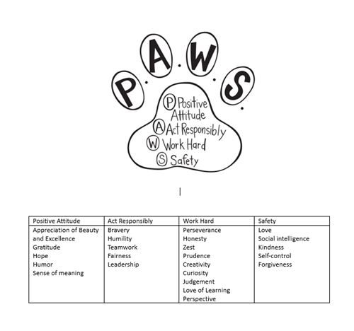 PAWS