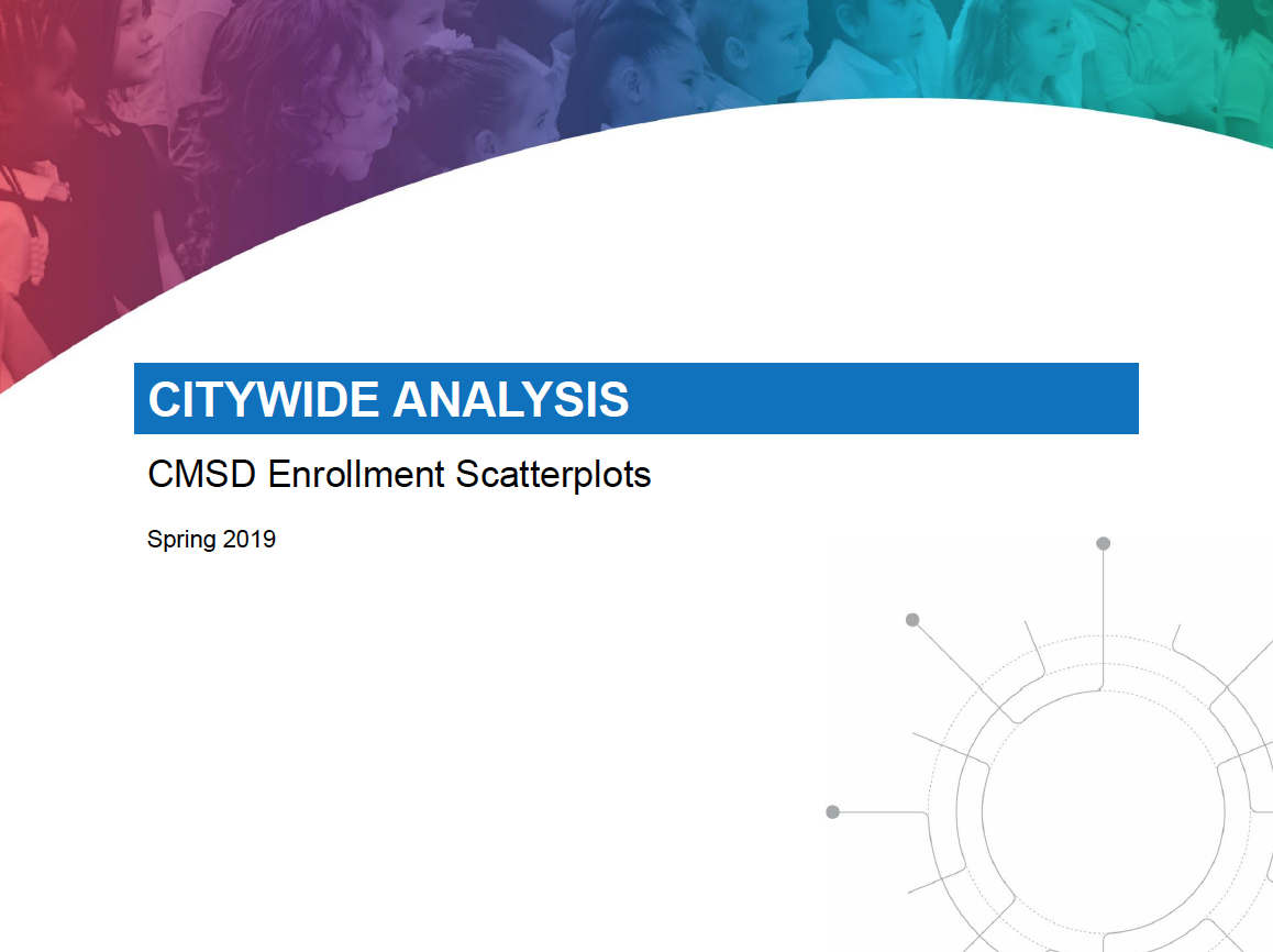 scatter Point Maps for enrollment