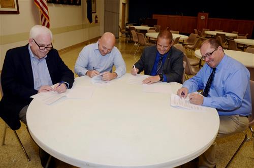 Signing 
