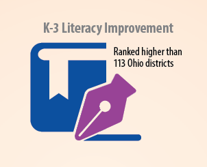 K-3 Literacy Improvement
