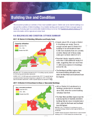 Building Use and Condition